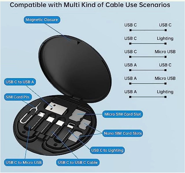 Multi-Functional Fast Charging Cable Set with Magnetic Case